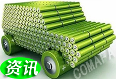 ����Դ��܇(ch��)�늳��ИI(y��)���Fͻ��