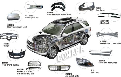 ��܇(ch��)�p����-����ϻ�