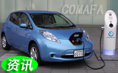 ��τ�(d��ng)��늄�(d��ng)��܇(ch��)�����Y�����c(di��n)���(l��i)