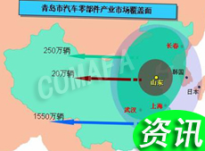 ���u��܇(ch��)�a(ch��n)�I(y��)�l(f��)չ���L(ch��ng)Ѹ��