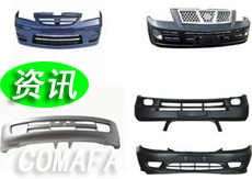 ���Ϲ��I(y��)����܇(ch��)�a(ch��n)�I(y��)�đ��ðl(f��)չ