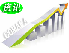 ���I(y��)�C����һ����ͬ����55.1%