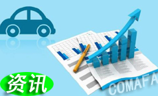 ���a(ch��n)��܇(ch��)����ͬ�ڻ���5.4% ܇(ch��)�������ܵ�����