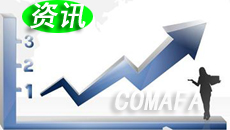 ���I(y��)�C������I(y��)����һ�������۳ɿ�(j��)��