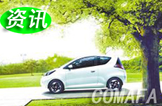 ��늄�(d��ng)��܇(ch��)�ă�(y��u)�c(di��n)