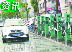 ����Դ��܇(ch��)�l(f��)չ���^���� ��늘���I(y��)�����P(gu��n)ע