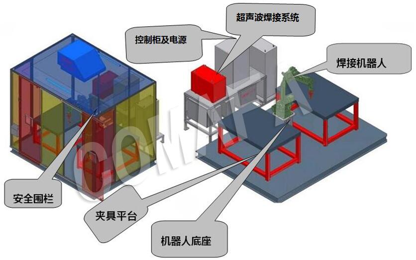 �����C���˺��ӹ���վ����