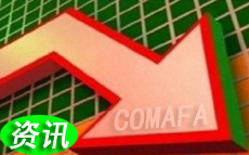 4���Ї���܇(ch��)�Ј�(ch��ng)�a(ch��n)�N(xi��o)�p��