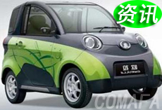 2020������Դ��܇(ch��)�a(ch��n)�ܳ�����ɱ�