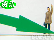 4�³�����܇(ch��)�N(xi��o)��ͬ���½�3.7%