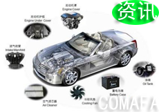 ��Ҋ(ji��n)��������܇(ch��)�еđ���