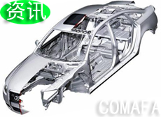 �p��������܇(ch��)�l(f��)չ�͹��ܜp�ž����ش����x