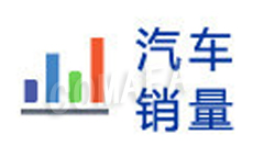 ����܇(ch��)�f(xi��)��(hu�� )�AӋȫ����܇(ch��)�Ј�(ch��ng)�N(xi��o)�����ٌ��ž�