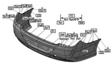 ��܇(ch��)���U�ܽY���OӋ