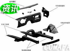 ��܇(ch��)���U�ܽY���OӋ