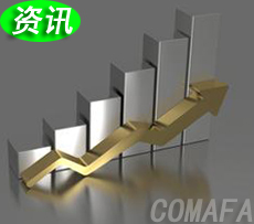 ������܇(ch��)�ИI(y��)��r