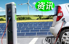 2030������Դ܇(ch��)��ռ�Ї���܇(ch��)���N(xi��o)��40%