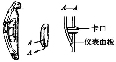 ��܇(ch��)�x������Ҫ�x���������_(k��i)�P(gu��n)���x���ֵİ��b