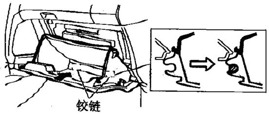 ��܇(ch��)�x������Ҫ�x���������_(k��i)�P(gu��n)���x���ֵİ��b