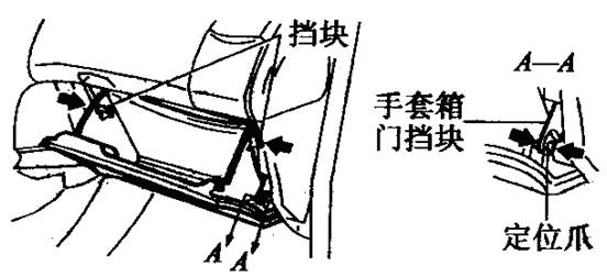 ��܇(ch��)�x������Ҫ�x���������_(k��i)�P(gu��n)���x���ֵİ��b