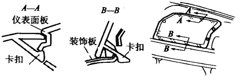 ��܇(ch��)�x������Ҫ�x���������_(k��i)�P(gu��n)���x���ֵİ��b