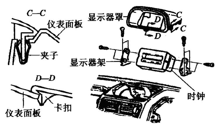 ��܇(ch��)�x������Ҫ�x���������_(k��i)�P(gu��n)���x���ֵİ��b