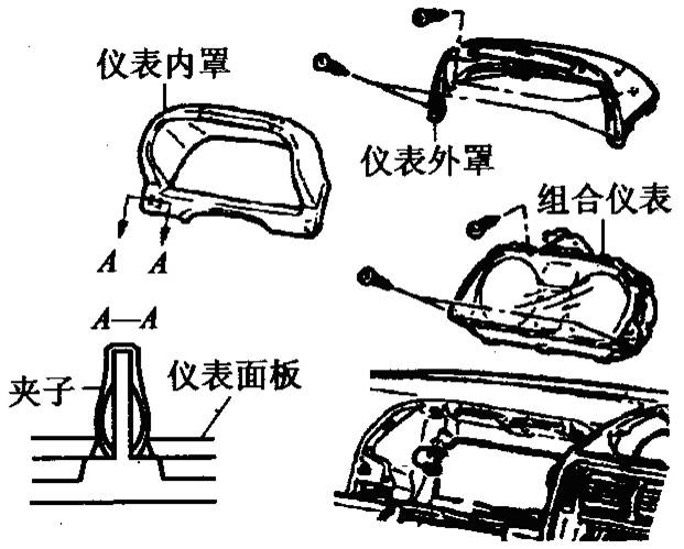 ��܇(ch��)�x������Ҫ�x���������_(k��i)�P(gu��n)���x���ֵİ��b
