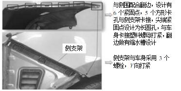 ��܇(ch��)���U���c���P(gu��n)܇(ch��)���Y�������P(gu��n)ϵ