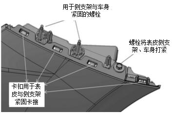 ��܇(ch��)���U���c���P(gu��n)܇(ch��)���Y�������P(gu��n)ϵ