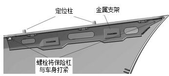 ��܇(ch��)���U���c���P(gu��n)܇(ch��)���Y�������P(gu��n)ϵ
