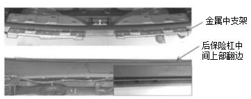 ��܇(ch��)���U���c���P(gu��n)܇(ch��)���Y�������P(gu��n)ϵ