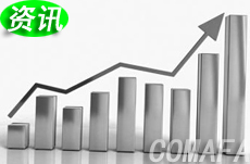 ȫ����܇(ch��)���Ј�(ch��ng)�����޴�