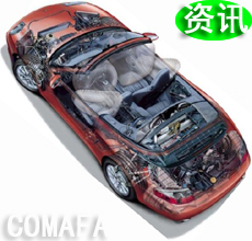 δ��(l��i)��܇(ch��)���p�����l(f��)չ