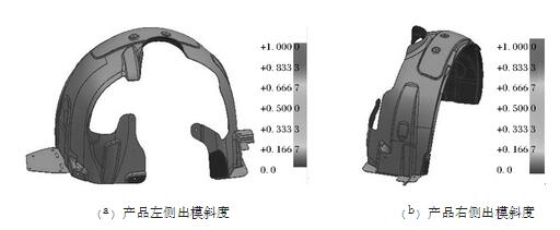 ��܇(ch��)݆��ע�ܼ���ģ�߽Y���OӋ