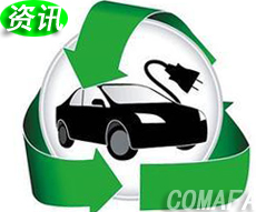 ����Դ��܇(ch��)��(d��ng)��늳صĻ��������Ä��ڱ���