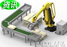 �C���˹���վ�İ�ȫ�b��