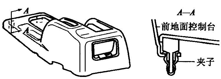 汽車(chē)副儀表板的裝配