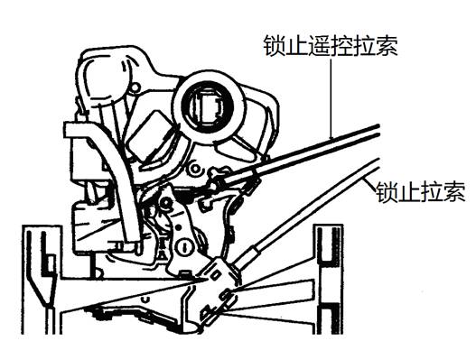 ��܇(ch��)܇(ch��)�T(m��n)�������b