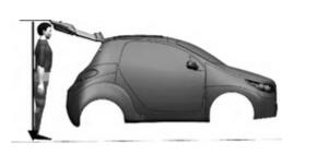 汽車(chē)后備箱蓋參數布置