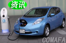 �Ї�늄�(d��ng)��܇(ch��)�y�u����Ҏ�t�l(f��)��