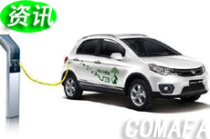 �L(ch��ng)����܇(ch��)�������_��ӼӴa����Դ��܇(ch��)