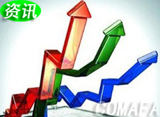 �҇���܇(ch��)�Ј�(ch��ng)�����^����g ����Ʒ�ƌ�������