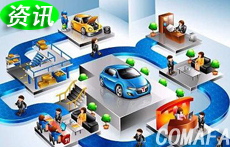 ��܇(ch��)�����(w��)�Ј�(ch��ng)Ҏģ���ꌢͻ���f(w��n)�|���P(gu��n)