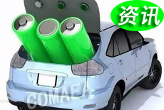 2������Դ��܇(ch��)�N(xi��o)��ͬ����30.3%