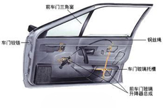 ��܇(ch��)ǰ܇(ch��)�T(m��n)�����������Ĳ�ж