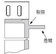 �������Ӿ�(xi��n)�OӋע�����