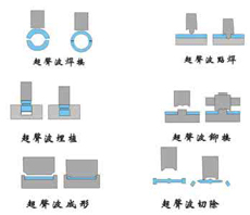 �������Ӿ�(xi��n)�OӋע�����