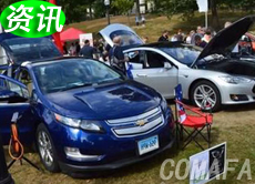 �҇�����Դ��܇(ch��)ȫ��ռ��50%