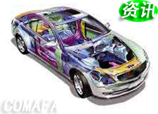 ���ӱ�e��܇(ch��)�㲿�������