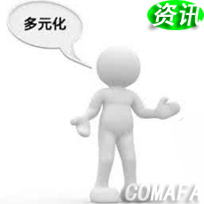 ���a(ch��n)�C���ˑ���څ���Ԫ�l(f��)չ